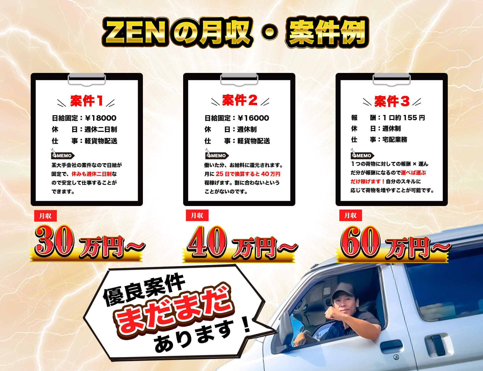 ZENの月収・案件例