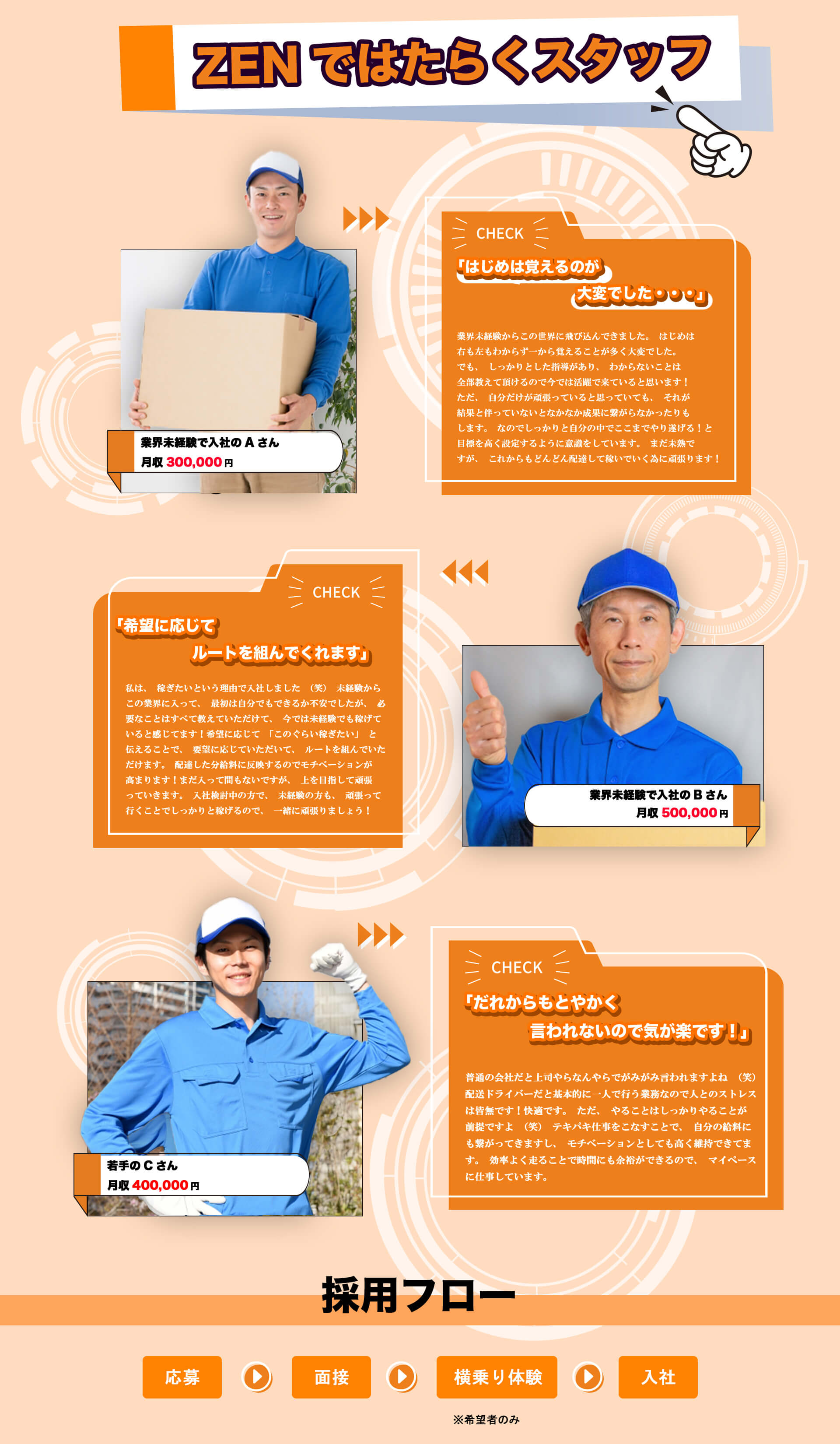 ZENではたらくスタッフ